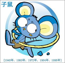 陰歷12月屬鼠運勢如何（農(nóng)歷十二月屬鼠的人怎么樣）