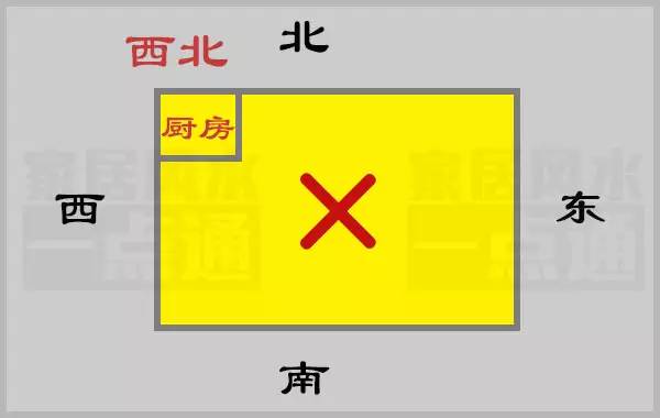 如何看最近事業(yè)運(yùn)勢(shì)如何（如何看自己的事業(yè)運(yùn)在什么方向）