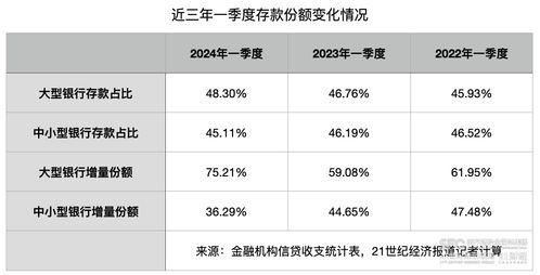 很瘦的人運勢如何（個人存款500萬需調查）
