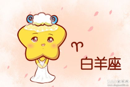 本月生日運勢如何（本月運勢免費查詢）
