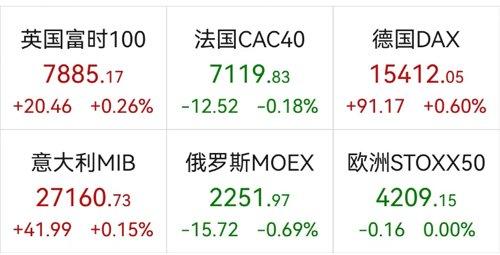 土耳其今日運勢如何看（土耳其今天是星期幾）