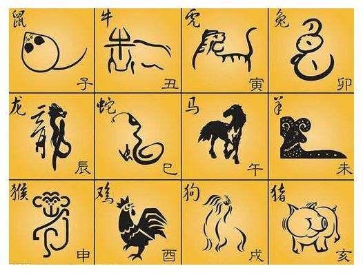 生肖i運(yùn)勢(shì)如何（生肖運(yùn)勢(shì)如何影響建房日期的選擇?）