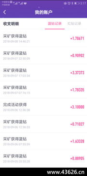 有什么項目還能做的賺錢,有什么項目還能做的賺錢軟件