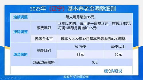 如何改變2024運(yùn)勢（2024至2043年20年的運(yùn)勢）
