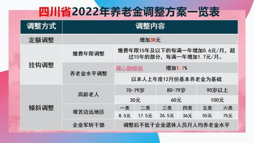 如何改變2024運(yùn)勢（2024至2043年20年的運(yùn)勢）