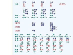 奇門如何看運(yùn)勢（奇門如何看運(yùn)勢好壞）