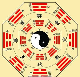奇門如何看運(yùn)勢（奇門如何看運(yùn)勢好壞）