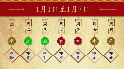 如何催財運勢（如何催動財運）