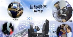 有什么好的開(kāi)車賺錢項(xiàng)目,有什么好的開(kāi)車賺錢項(xiàng)目嗎