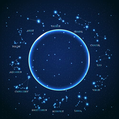 3月29什么星座的星座,3月29什么星座的星座男