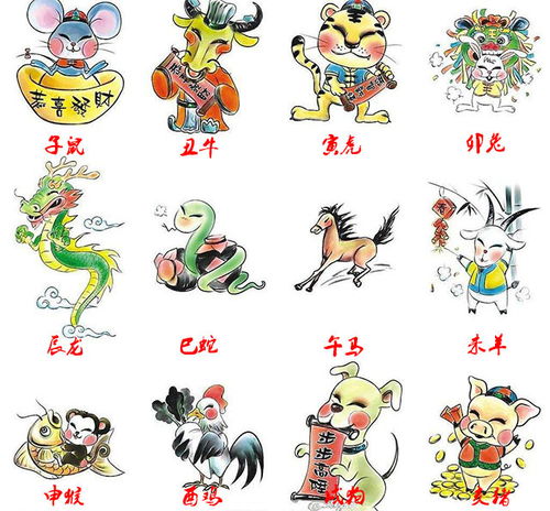 3月5日屬雞運(yùn)勢(shì)如何（3月5日生肖運(yùn)勢(shì)）