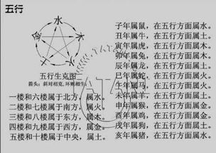 庚子走丁卯運勢如何（庚子年和丁卯日是否相克）
