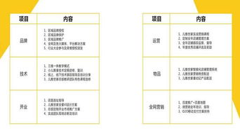 搞衛(wèi)生可以搞什么項(xiàng)目賺錢(qián),搞衛(wèi)生有什么 搞衛(wèi)生可以搞什么項(xiàng)目賺錢(qián),搞衛(wèi)生有什么