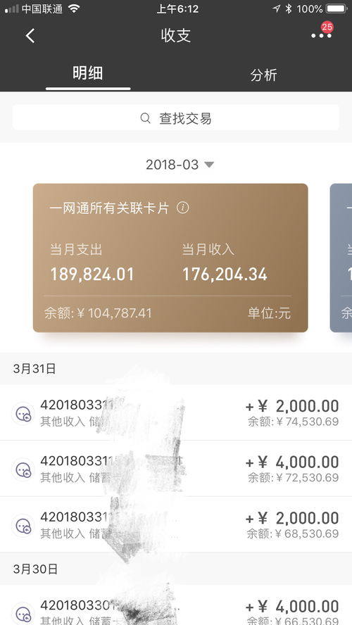 男的做什么項(xiàng)目比較賺錢,男人做什么行業(yè)賺錢