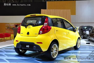 微型汽車多少功率夠用,微型車多大排量