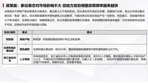 房產(chǎn)使用狀態(tài)怎么填,房產(chǎn)使用狀態(tài)怎么填寫才正確呢