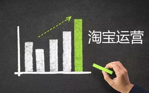 如何經(jīng)營(yíng)運(yùn)勢(shì)（如何學(xué)會(huì)運(yùn)營(yíng)）