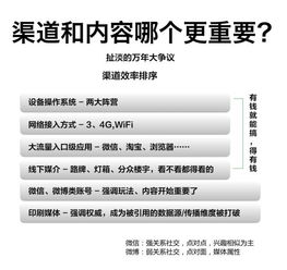 如何經(jīng)營(yíng)運(yùn)勢(shì)（如何學(xué)會(huì)運(yùn)營(yíng)）