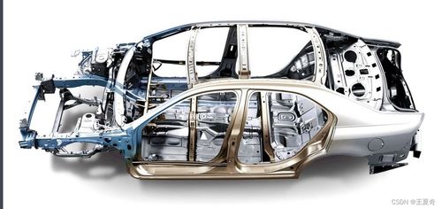 汽車防護(hù)架多少錢,汽車防護(hù)架多少錢一個(gè)