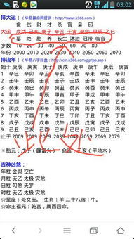 如何看短期運(yùn)勢(shì)（怎樣看運(yùn)勢(shì)的好壞）