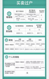 贈與房產(chǎn)親屬怎么公證,贈與房產(chǎn)親屬怎么公證給子女 贈與房產(chǎn)親屬怎么公證,贈與房產(chǎn)親屬怎么公證給子女