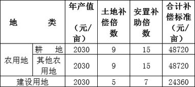 萬(wàn)湖算命網(wǎng)屬猴運(yùn)勢(shì)如何（萬(wàn)年歷屬猴2021年運(yùn)勢(shì)）