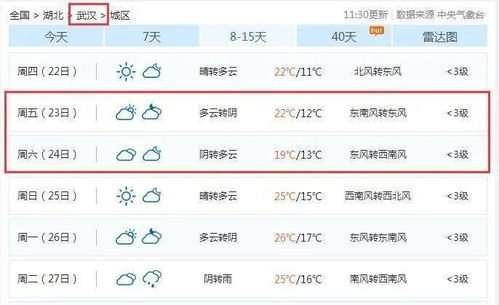 萬(wàn)湖算命網(wǎng)屬猴運(yùn)勢(shì)如何（萬(wàn)年歷屬猴2021年運(yùn)勢(shì)）