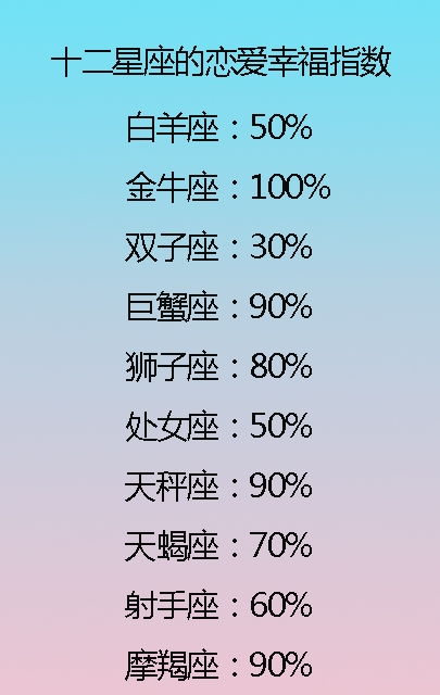 處女座女朋友的運(yùn)勢(shì)如何（處女座女生談戀愛性格特征）