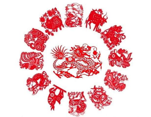 生肖龍今晚運(yùn)勢(shì)如何（生肖龍今天財(cái)運(yùn)運(yùn)勢(shì)神巴巴）