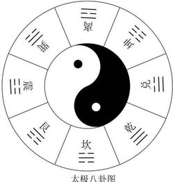落地運(yùn)勢最后結(jié)局如何（落地時(shí)辰能決定命運(yùn)嗎）