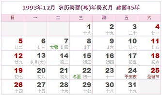 93年農(nóng)歷生肖運勢如何（93年出生命運如何）
