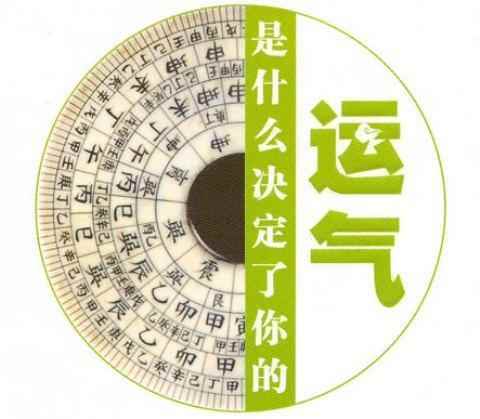 如何看運(yùn)勢(shì)適合生育（運(yùn)勢(shì)是看年份還是看生辰）