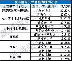 如何長運勢（增長運勢的方式）