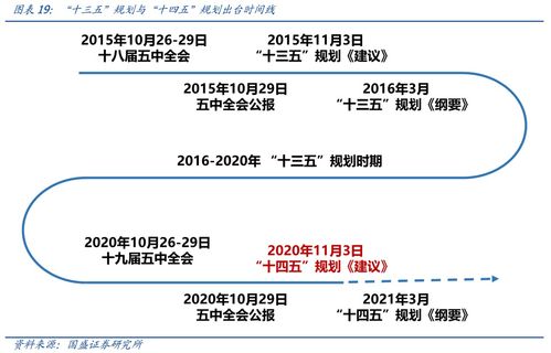 如何把握運(yùn)勢(shì)的起伏（如何把握運(yùn)勢(shì)的起伏和變化）