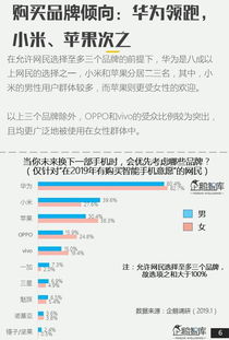 華為如何提升員工忠誠值,華為員工忠誠度