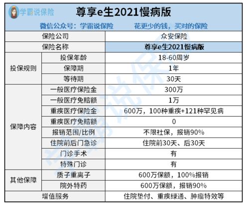 買汽車氣壓多少合適兒童,汽車氣壓多大合適