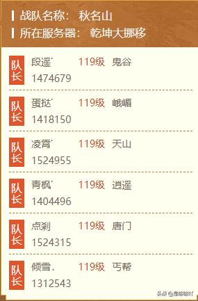 高超名字運勢如何（名字的運勢解讀）