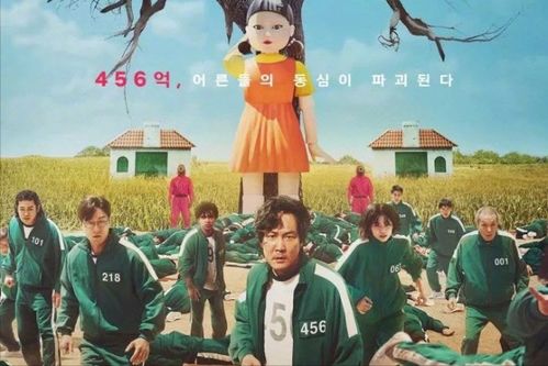 魷魚游戲抄襲哪些電影