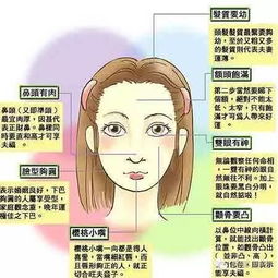 面相如何調(diào)整運勢女人（如何改變面相改變命運）