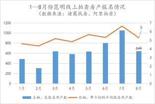 房產(chǎn)溢價部分怎么處理,房產(chǎn)溢價部分怎么處理的