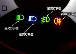 汽車前照燈多少伏,汽車前照燈多少伏電壓