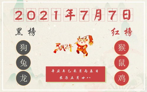 如何提高每日運(yùn)勢（如何提高自己運(yùn)勢）