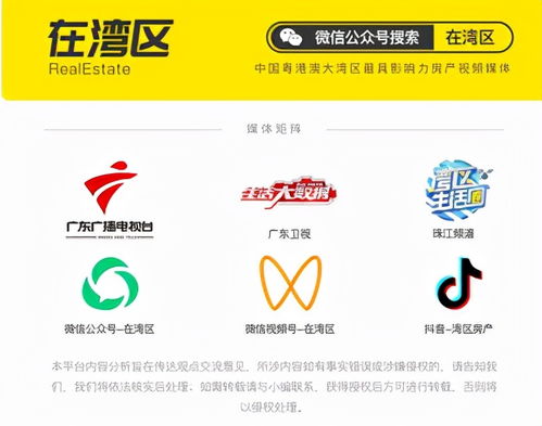 怎么搜到房產(chǎn)熱門視頻,怎么搜索房產(chǎn)信息