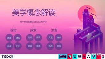 銷(xiāo)售有哪些游戲方案,銷(xiāo)售有哪些游戲方案好做