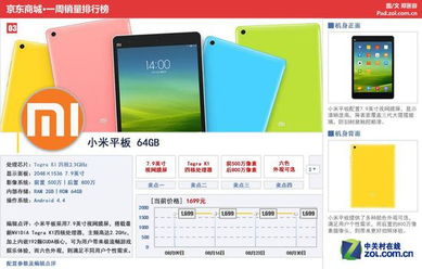 華為平板如何看廣告排行,華為平板如何看廣告排行榜的