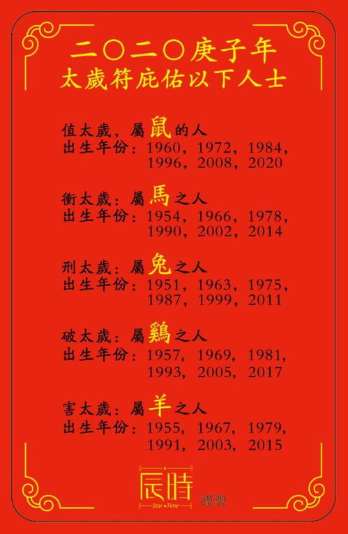 1975今年運(yùn)勢如何（1975年今年運(yùn)勢）