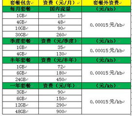 沒事做該做什么項目賺錢,沒事做該做什么項目賺錢呢