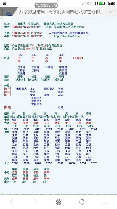 星座夫婦婚禮運(yùn)勢如何（星座婚姻統(tǒng)計(jì)表）