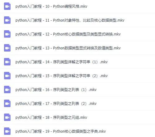 學什么小項目好學又賺錢,學什么小技術可以賺點小錢