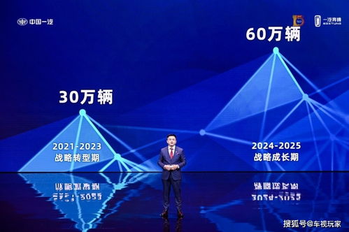 學(xué)什么體育項目可以賺錢,學(xué)什么體育項目有前途